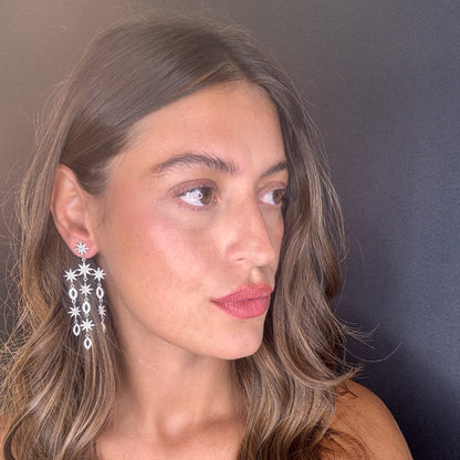 Palestro Milano Orecchini Notte Stellata