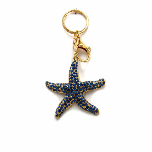 Palestro Milano Stella Marina